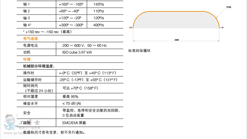 ABB机器人