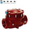 kimrayķ ѹƷ ENA 250 SMT-S MOTOR VALVE