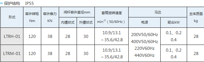 seibu西部电机 LTRH 阀门驱动装置 seibu西部电机 LTRH 阀门驱动装置