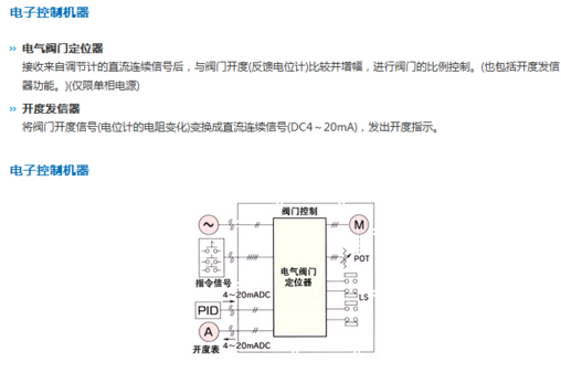 seibu西部电机 SRJ 阀门驱动装置 seibu西部电机 SRJ 阀门驱动装置