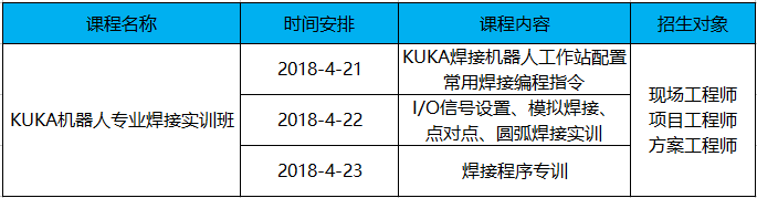 ⿨