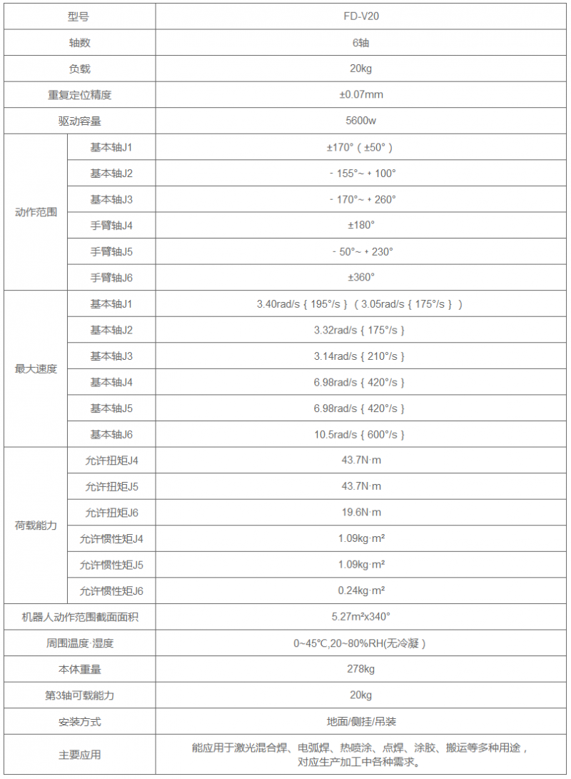 OTC机器人 FD-V20 参数