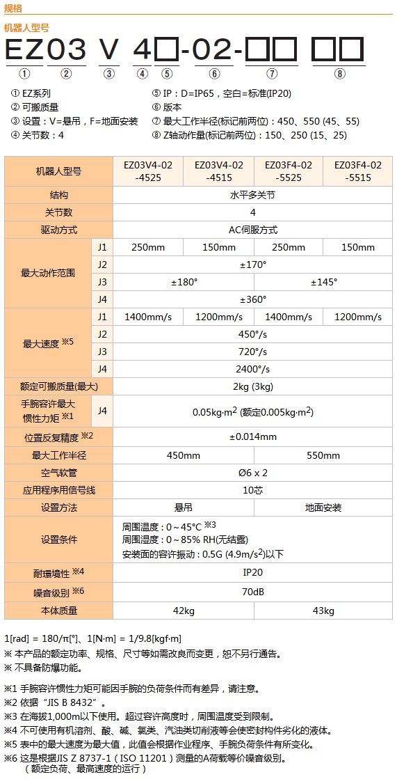 那智不二越机器人EZ03V4-02-4525