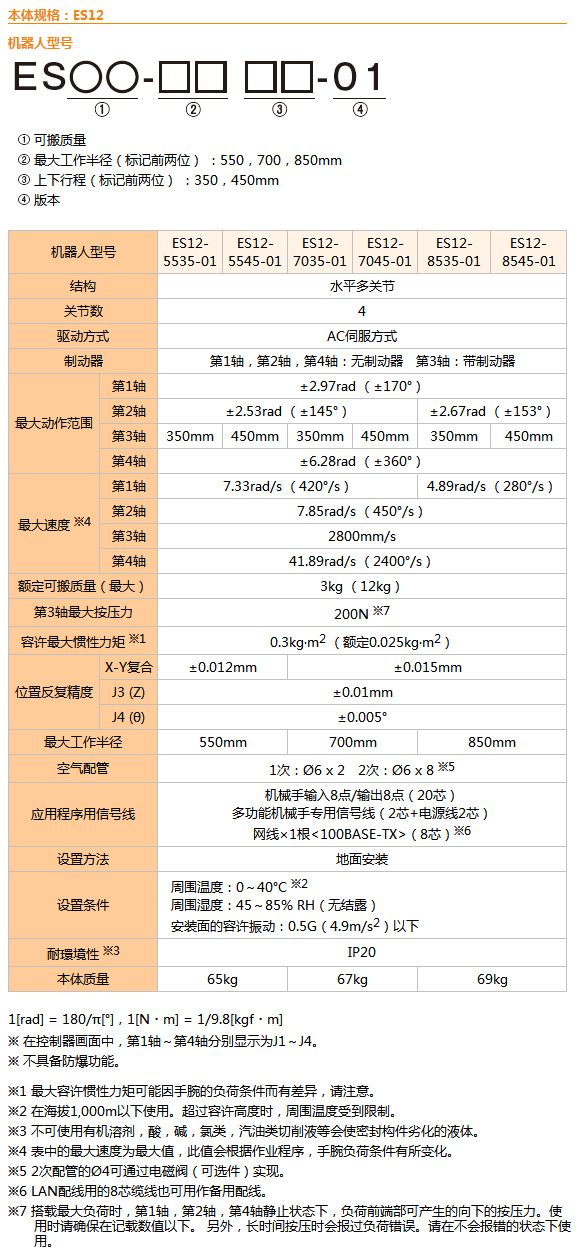 那智不二越机器人ES12-5535-01|搬运,涂胶