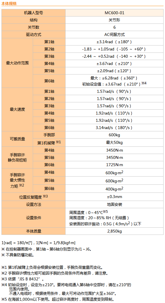 那智不二越机器人MC600-01|重物搬运