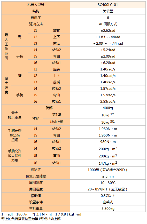 那智不二越机器人SC400LC-01|玻璃基板搬运