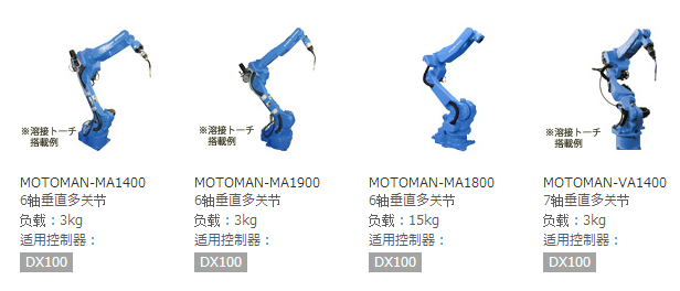 产品介绍