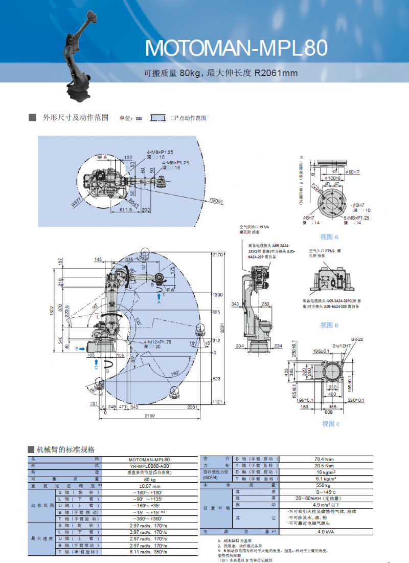 规格参数 规格参数