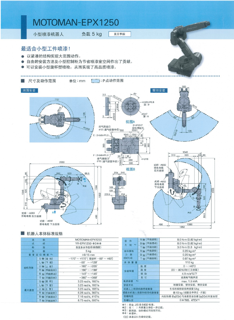 规格参数 规格参数