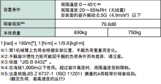 本体规格 本体规格
