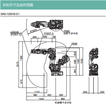 外形尺寸及动作范围 外形尺寸及动作范围