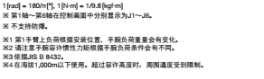 主体规格