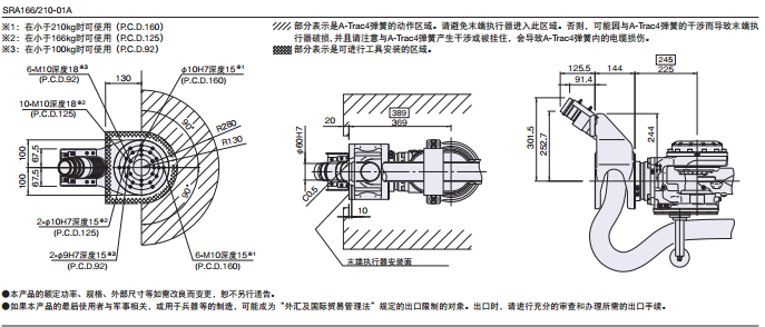 外形尺寸及动作范围