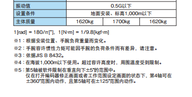 主体规格 主体规格