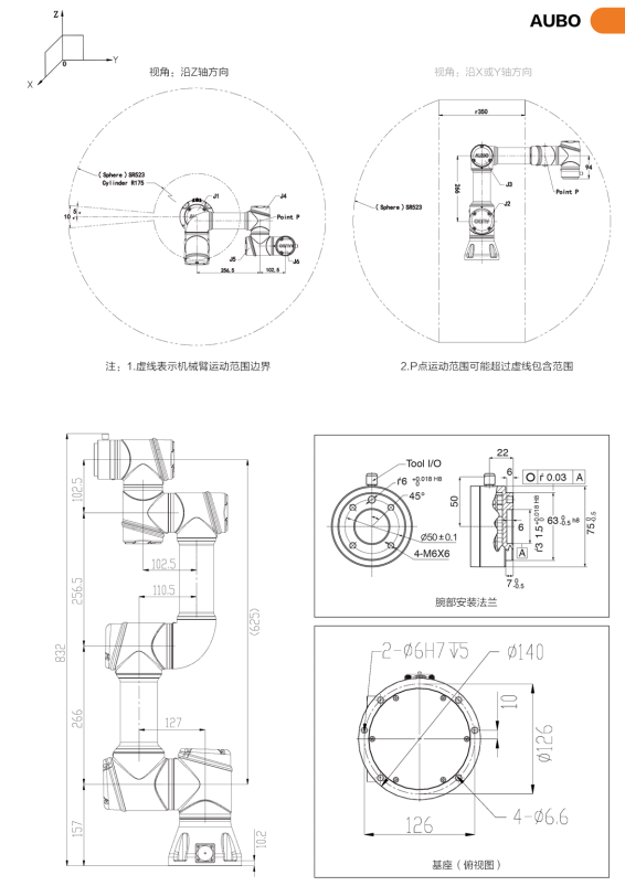 遨博协作机器人 产品参数