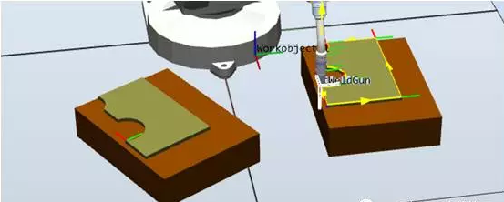ABB