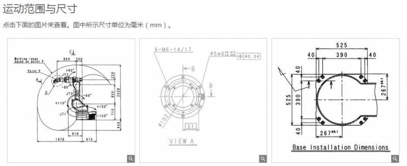川崎机器人工作范围