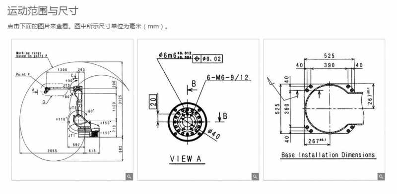 川崎机器人工作范围