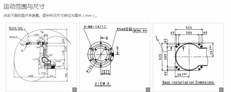 川崎机器人工作范围