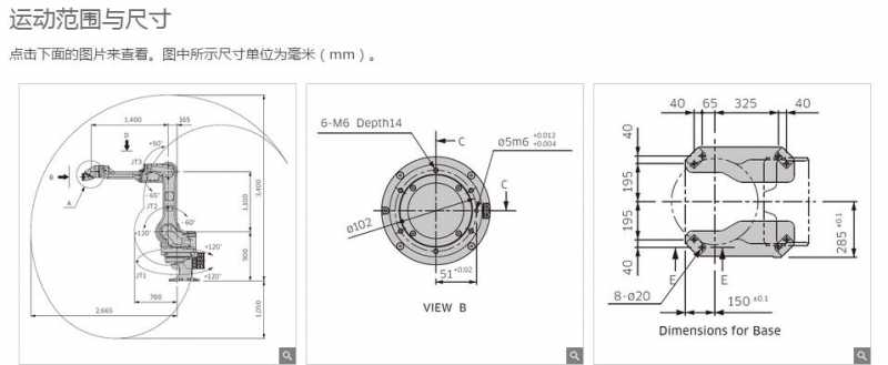 川崎机器人工作范围
