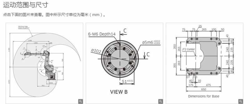 川崎机器人工作范围