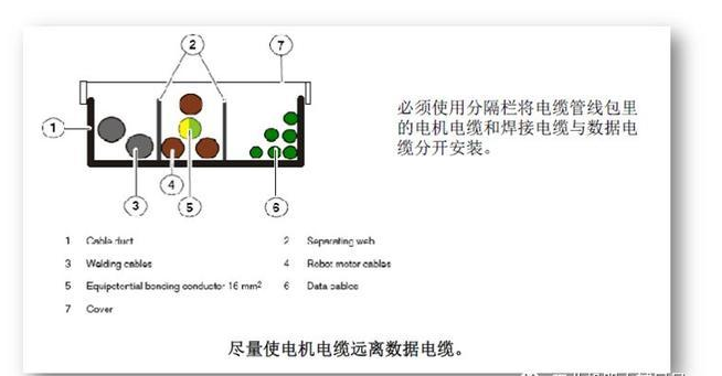 库卡机器人参数 库卡机器人参数