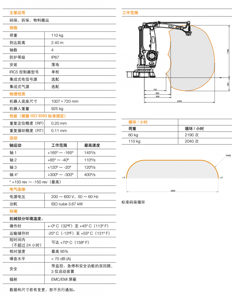 ABB机器人参数