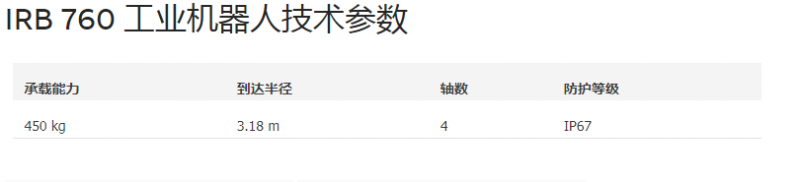 ABB机器人参数