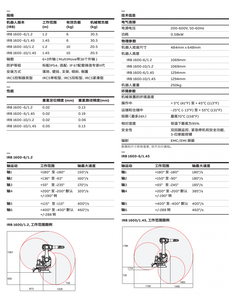 ABB机器人参数