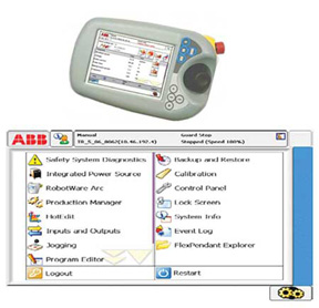 ABB