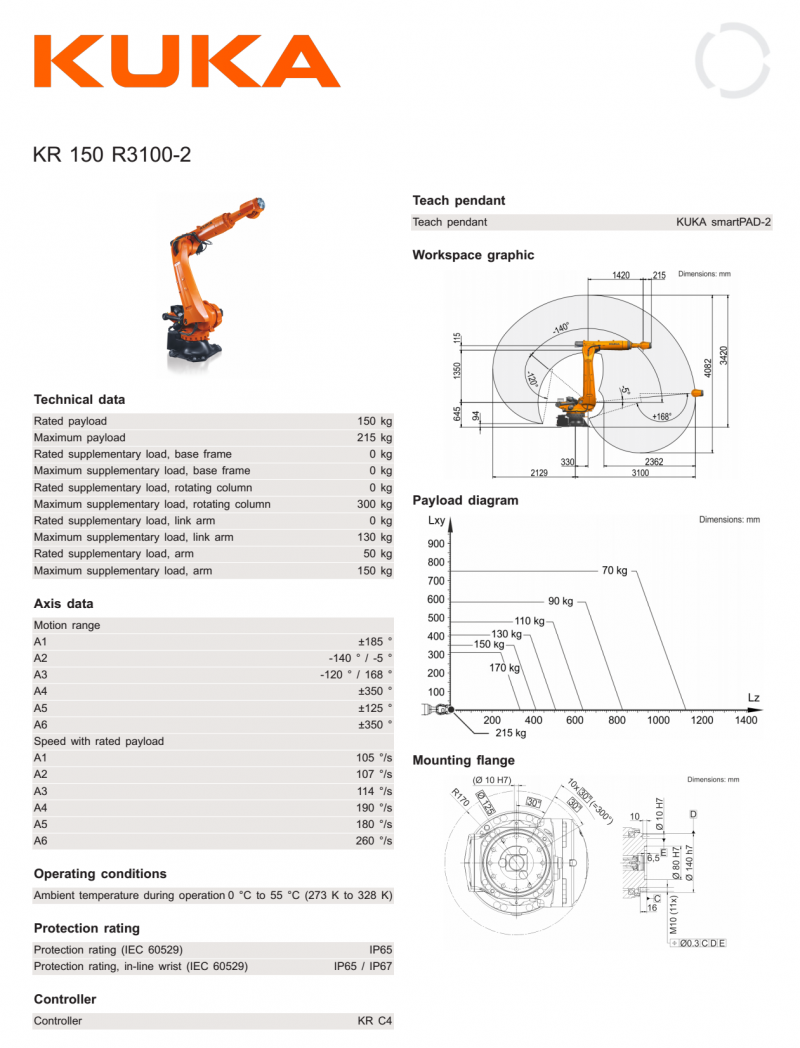 KUKA KR 150 R3100