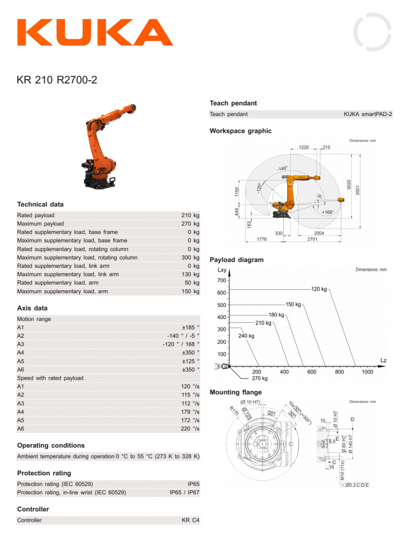 KR 210 R2700-2