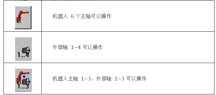 库卡机器人控制系统 库卡机器人控制系统