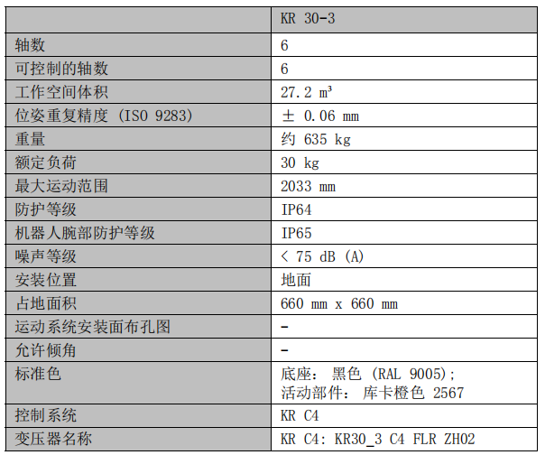 库卡机器人参数