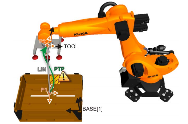 KUKA