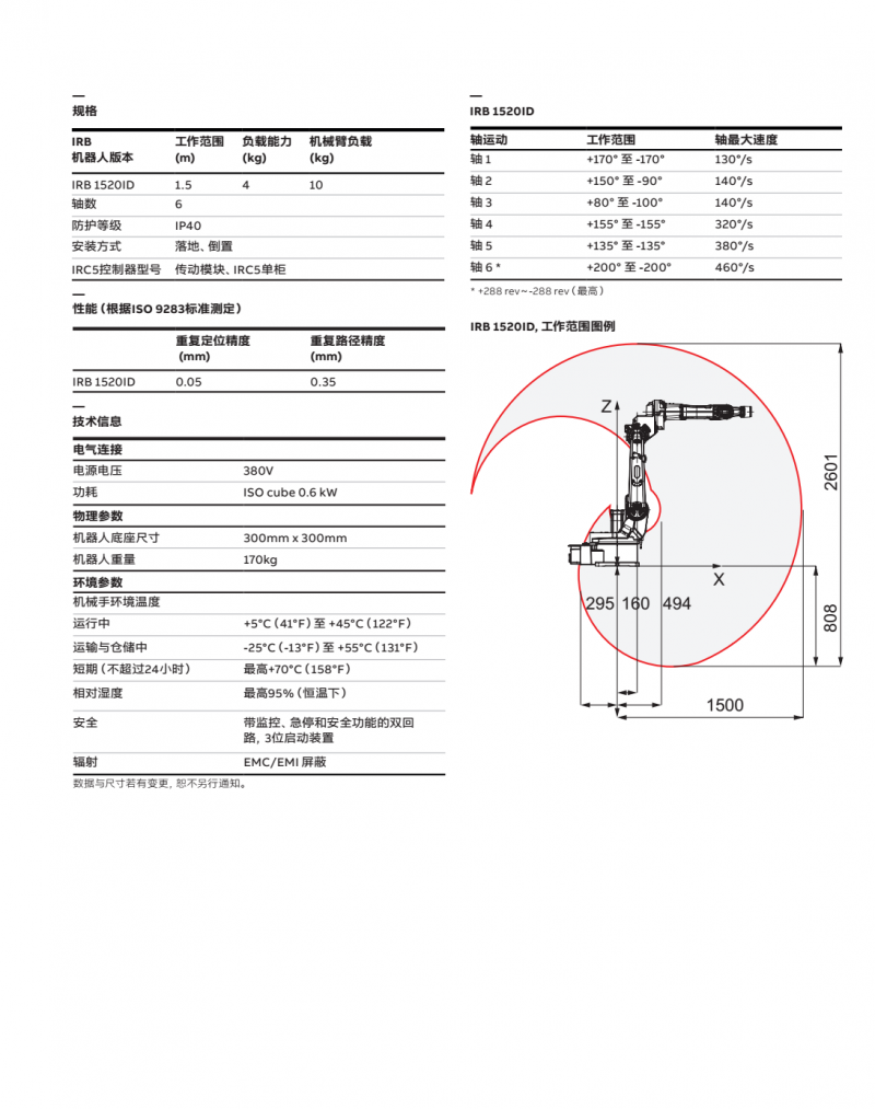 ABB IRB 1520ID弧焊机器人技术参数