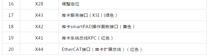 ⿨CCU忨