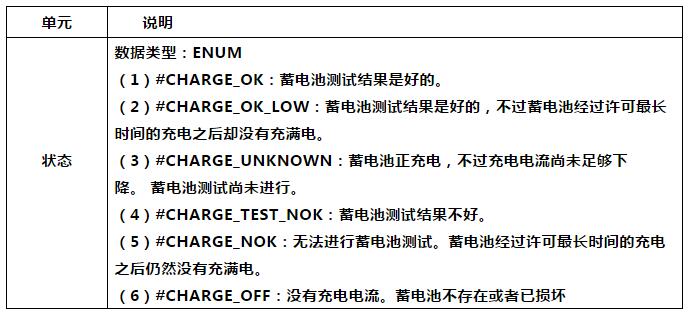 库卡机器人检测结果 库卡机器人检测结果
