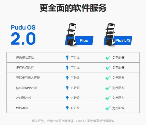 欢乐送送餐机器人