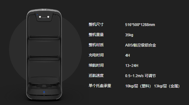 欢乐送送餐机器人