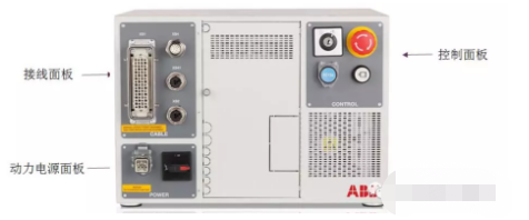 ABB