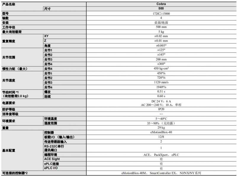 欧姆龙机器人