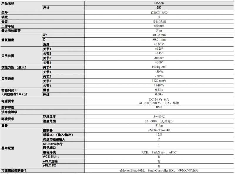 欧姆龙机器人