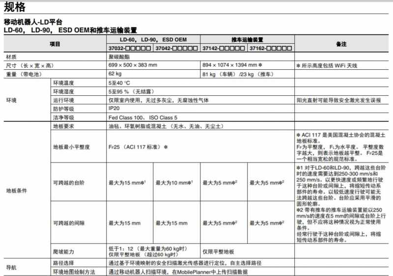 欧姆龙