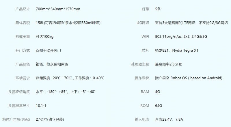 猎户星空 豹小递 智能配送服务机器人
