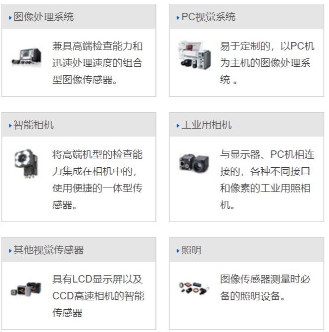 欧姆龙机器人