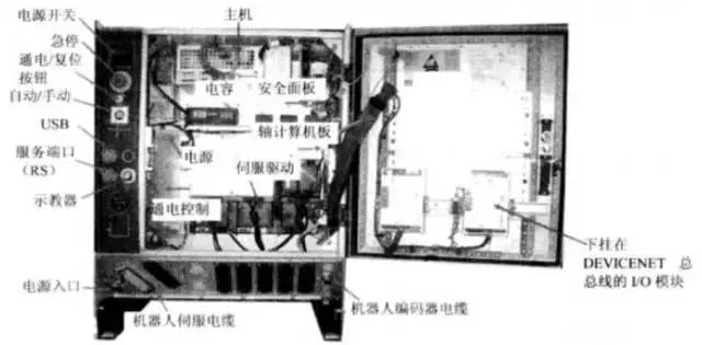 13步完成ABB码垛机器人的安装调试