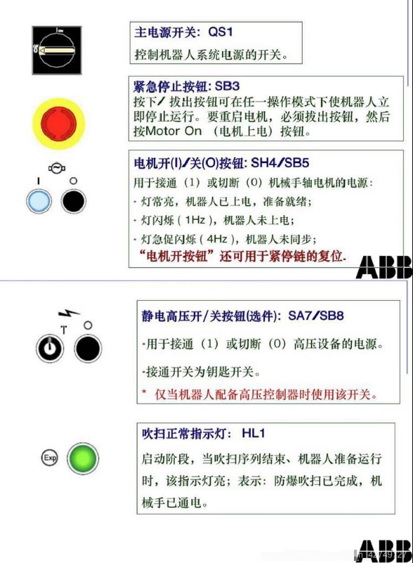 ABB配件示教器 IRC5 喷涂机器人简单操作 ABB配件示教器 IRC5 喷涂机器人简单操作