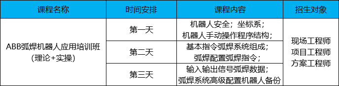 弧焊培训课程安排