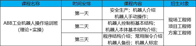 工博士＆IFS五月份ABB工业机器人操作培训班